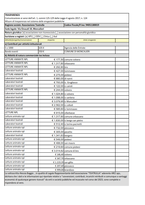 Comunicazione trasparenza 2023